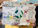 "Zielone Legionowo", 