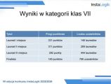 VII edycji konkursu InstaLogik 2025/2026- oficjalne zakończenie, 